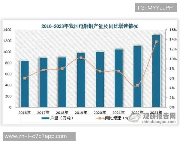 以XYW足球球星为核心分析其职业生涯与未来发展趋势的深度探讨 以XYW足球球星为核心分析其职业生涯与未来发展趋势的深度探讨