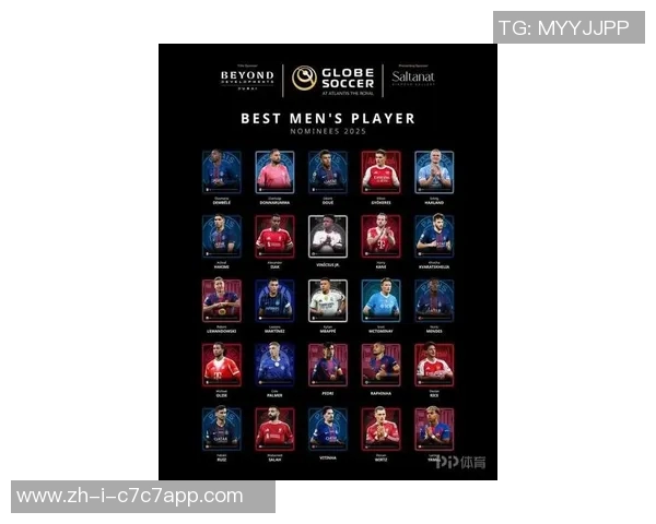 2025年最具潜力足球球星排行榜 他们将引领未来足坛风潮