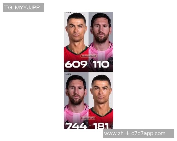 梅西C罗争霸史上的经典对决与现代足球的传奇进程解析